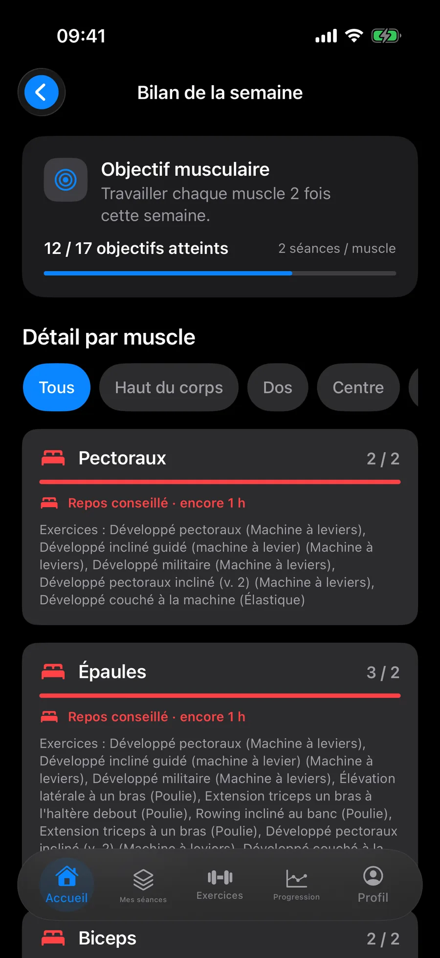 STARK weekly muscle review